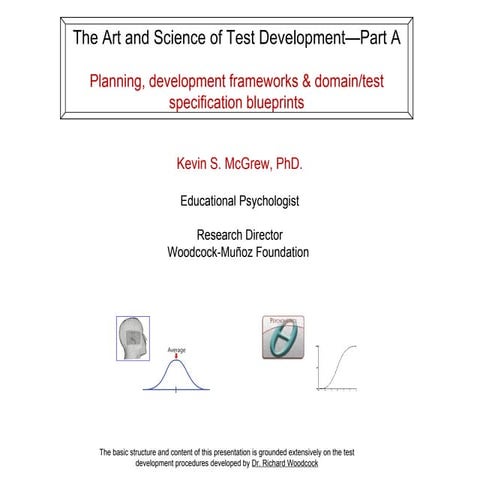 Applied Psych Test Design: Part A--Planning, development frameworks & domain/...