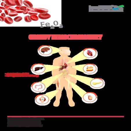 Infografika objawy hemochromatozy