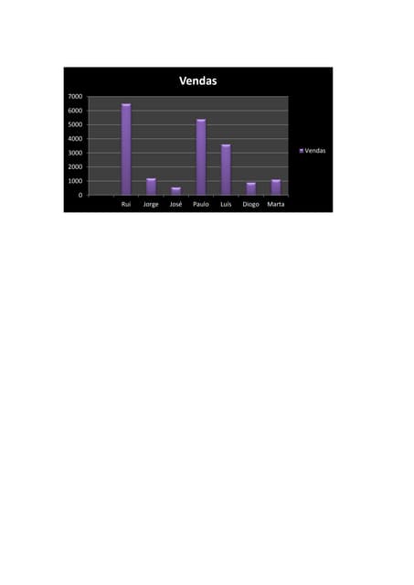 Teste final (1)