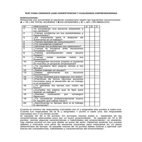 Test emprendimiento