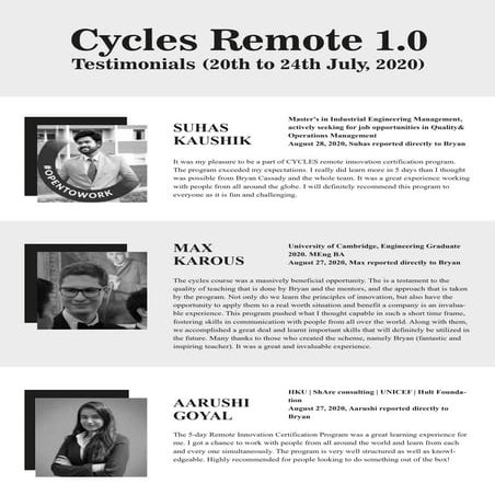 Cycles remote 1.0 testimonials