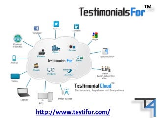 modafinil testimonials