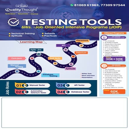 Testing Tools Training Course curriculum | PDF