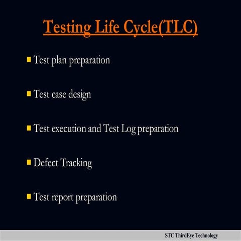 Testing life cycle
