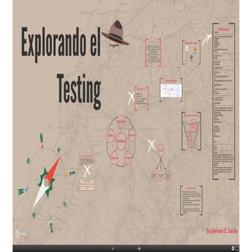 TestingAR X - Si lo vamos a hacer, lo vamos a hacer bien - "Explorando el Testing" por German Ezequiel Garcia