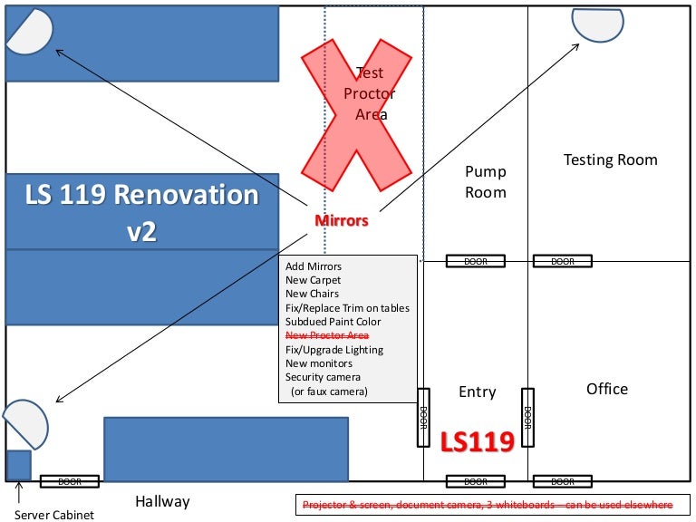 Testing Center Floor Plan