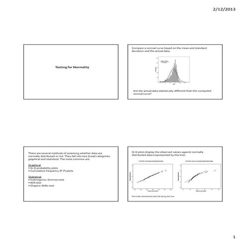 Testing for normality