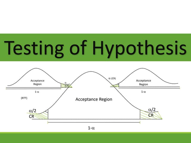 Testing of hypotheses