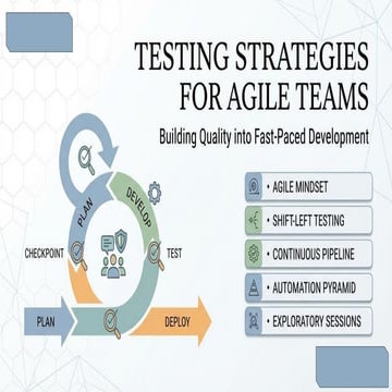 Testing Strategies for Agile Teams in 2026 | PPTX