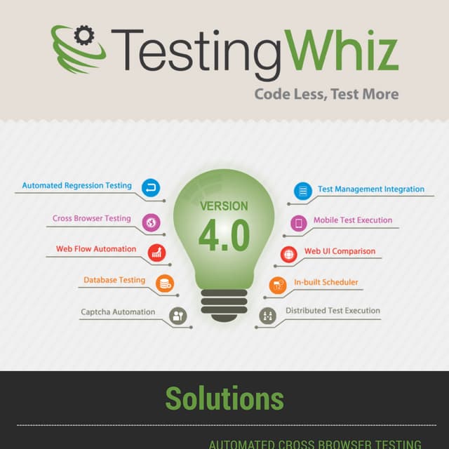 TestingWhiz-Code Less, Test More | PDF