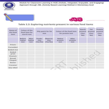 Testing -  worksheet for HI2E. projected