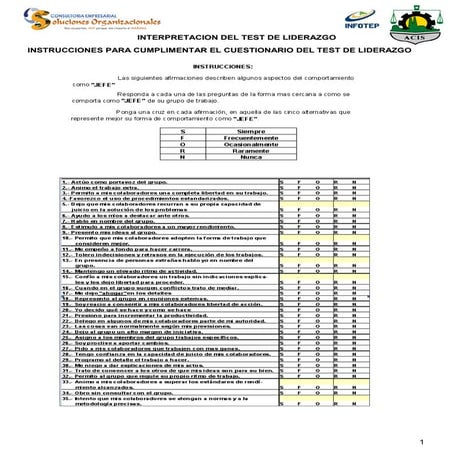 Test de valoración de competencias de liderazgo | DOC
