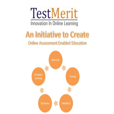 Test Merit Brochure | PPT