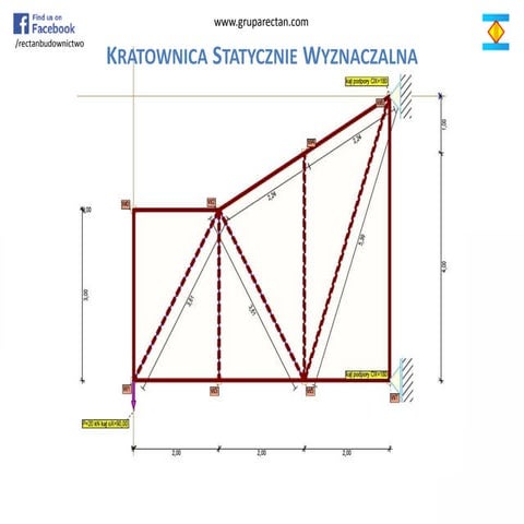 Test kratownica PK Kraków - kratos