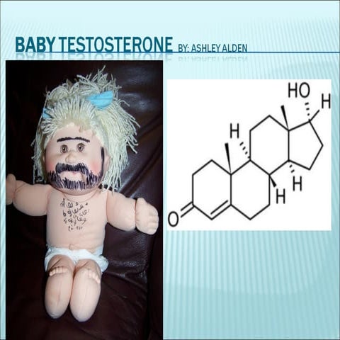 Testosterone