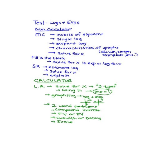 Test outline new | PDF