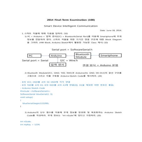 TestSdic2014-2(Answer)