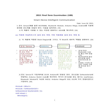 TestSDIC2015-2(Answer)