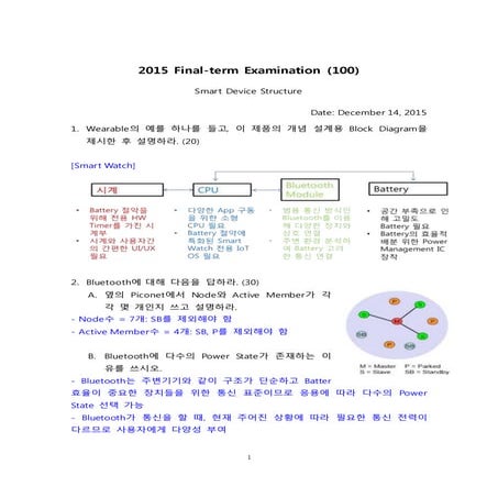 TestSDS2015-2(Answer)
