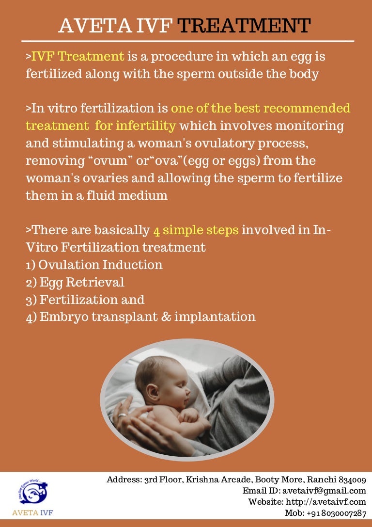 Test tube baby and IVF treatment