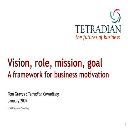 Vision, Role, Mission, Goal: a framework for business motivation