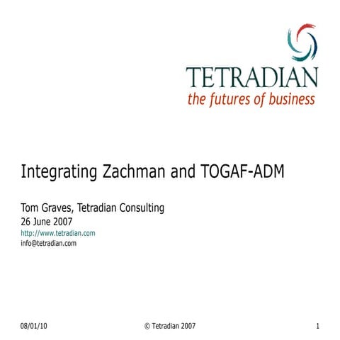 Integrating Zachman and TOGAF-ADM
