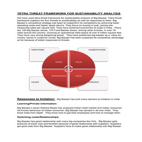 Tetra threat framework for big bazaar