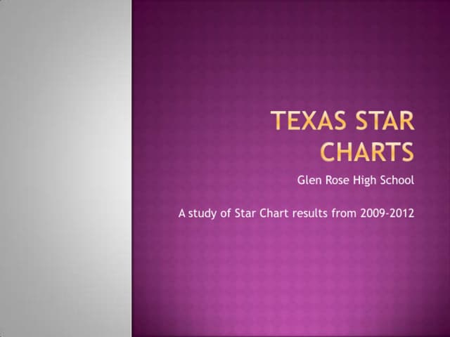 Texas%20 star%20c harts[1]