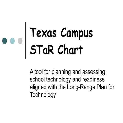 Texas campus s ta r chart