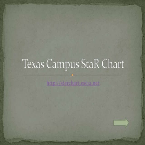 Texas campus star chart
