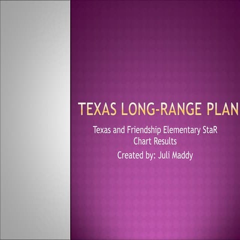 STaR Chart Presentation for J.L.Long