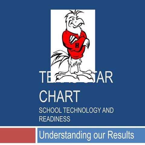 Texas S Ta R Chart