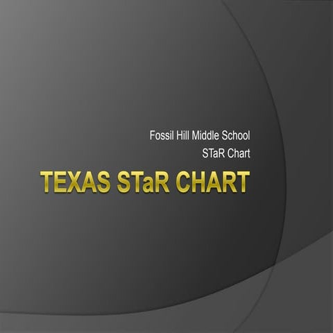 Texas S Ta R Chart