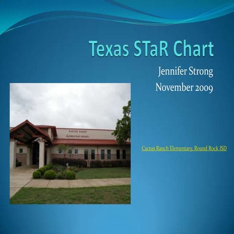 Texas S Ta R Chart