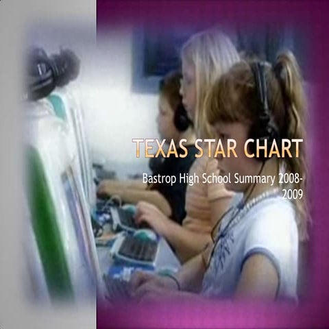 Texas Star Chart