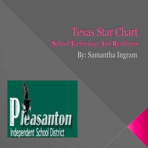 Texas Star Chart