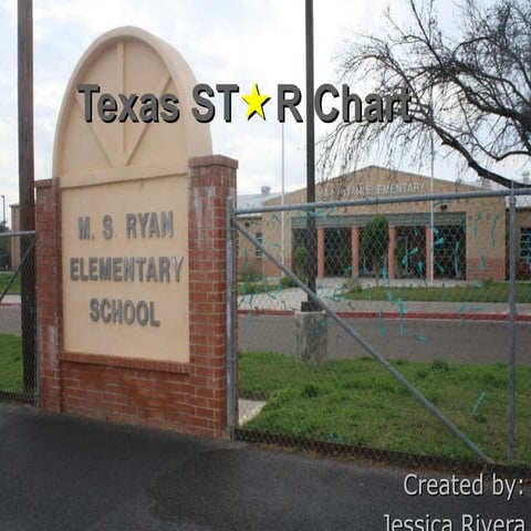 Texas Star Chart