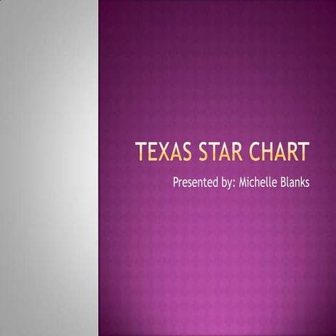 Texas Star Chart