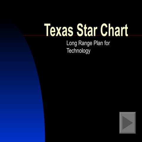 Texas Star Slide Show | PPTX