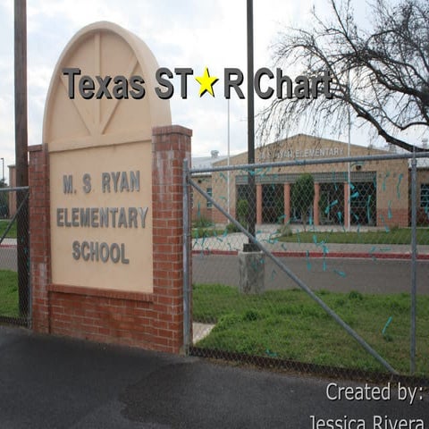Texas Star Chart