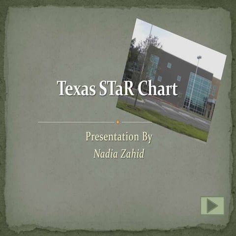 Texas S Ta R Chart