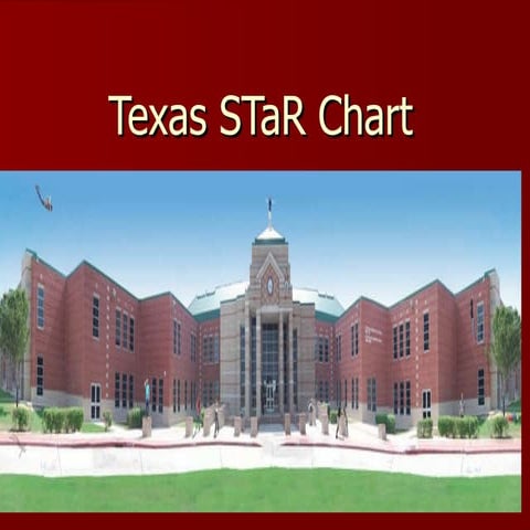 Texas S Ta R Chart