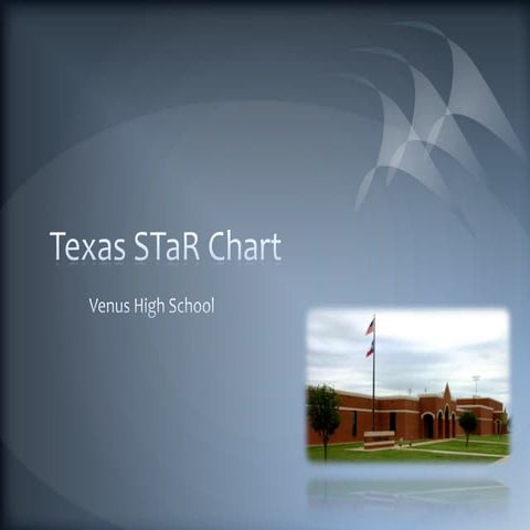 Texas STaR Chart