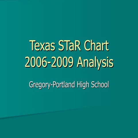 Texas Sta Rpowerp | PPT