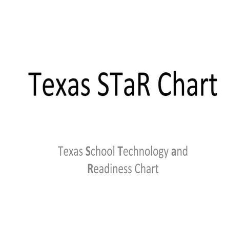 Texas STaR Chart --- SF Watson