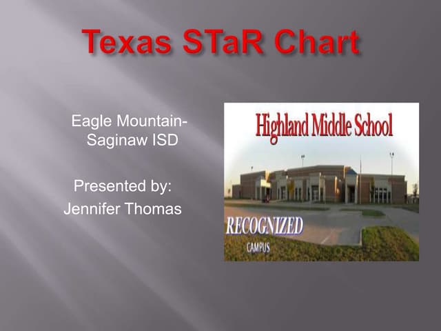 Texas S Ta R Chart