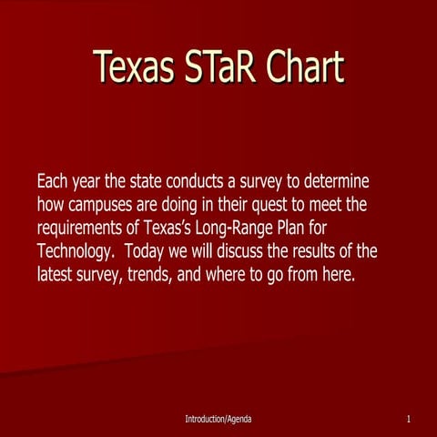 Texas S Ta R Chart