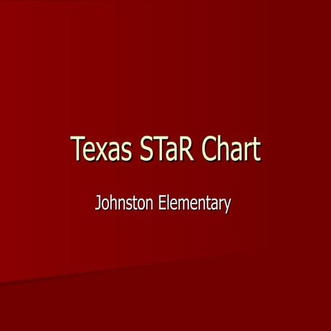 Texas S Ta R Chart