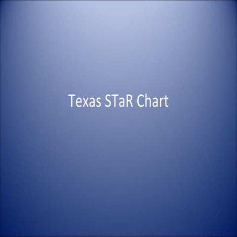 Texas S Ta R Chart