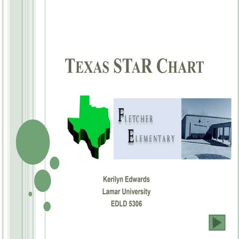 Texas STaR Chart